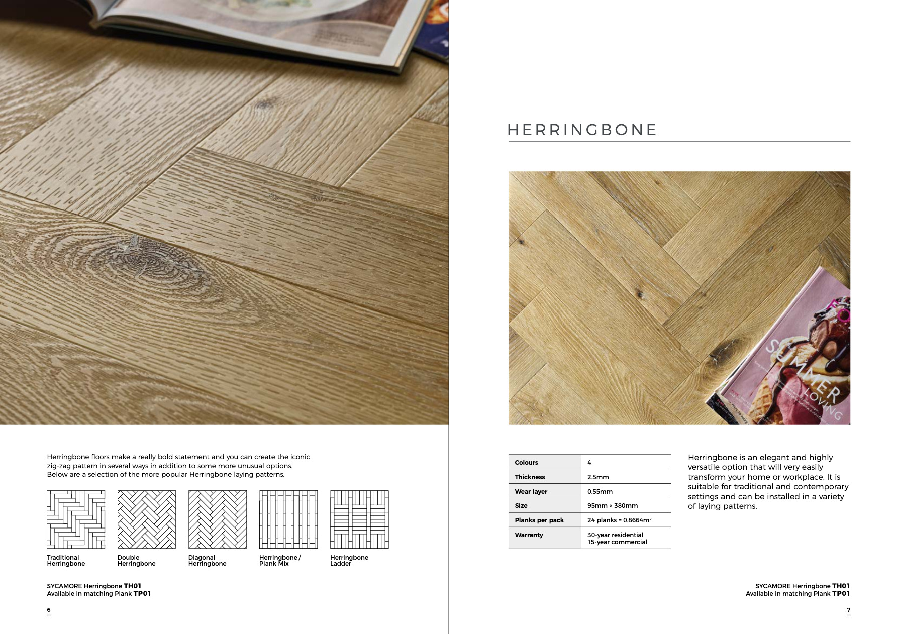 Specifications – Textures LVT