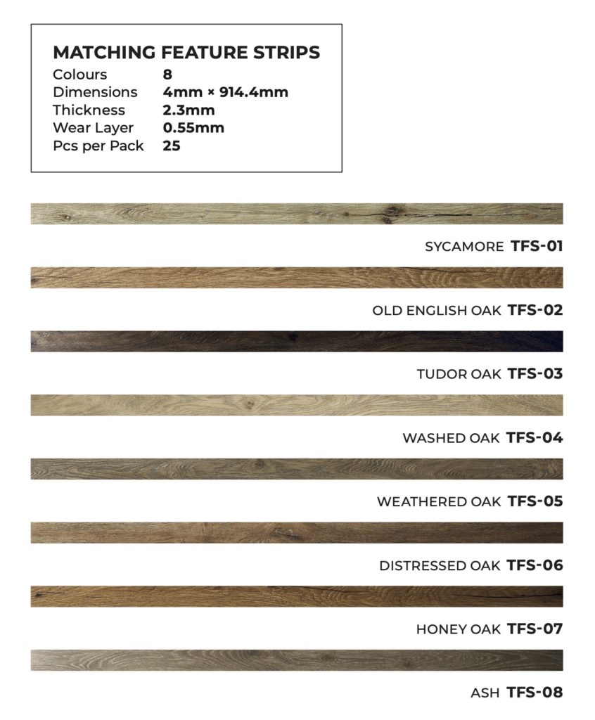 Feature Strips – Textures LVT